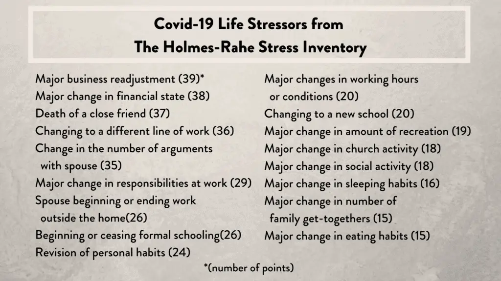 Carrying Rocks: Stress Weighing on Us Today 1