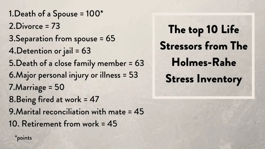 list of top ten stressors