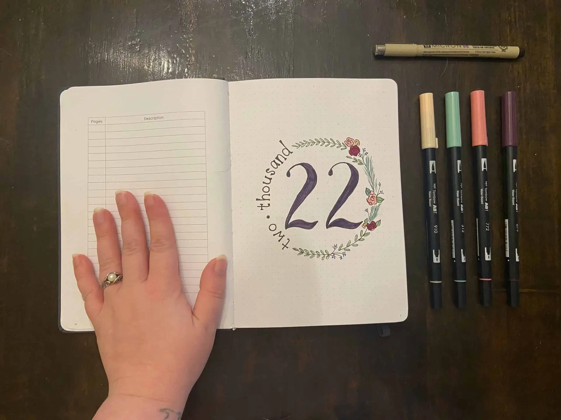 womans hand on top of bullet journaling spread for 2022